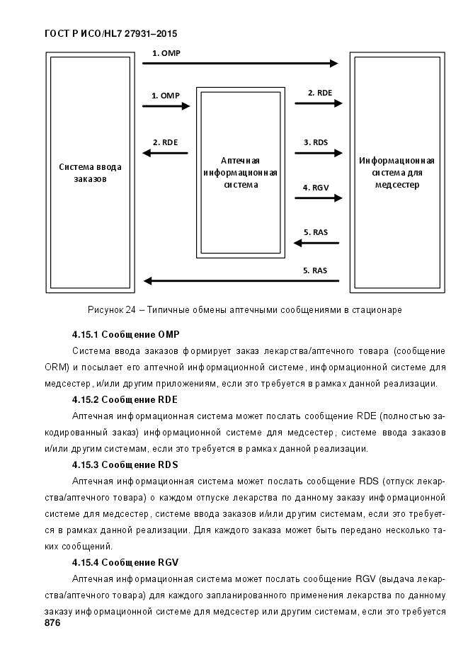 ГОСТ Р ИСО/HL 7 27931-2015, страница 883